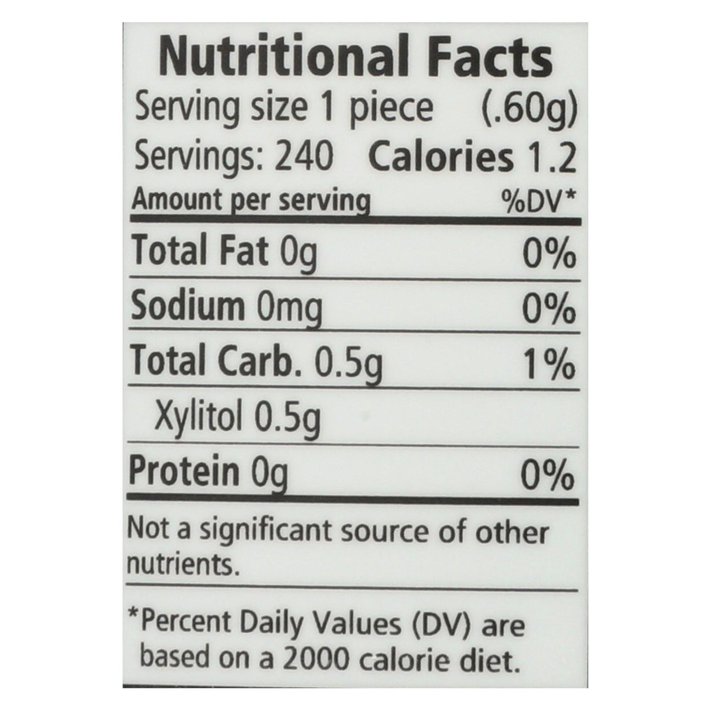 Spry Xylitol Mints - Berry Blast - 240 Count